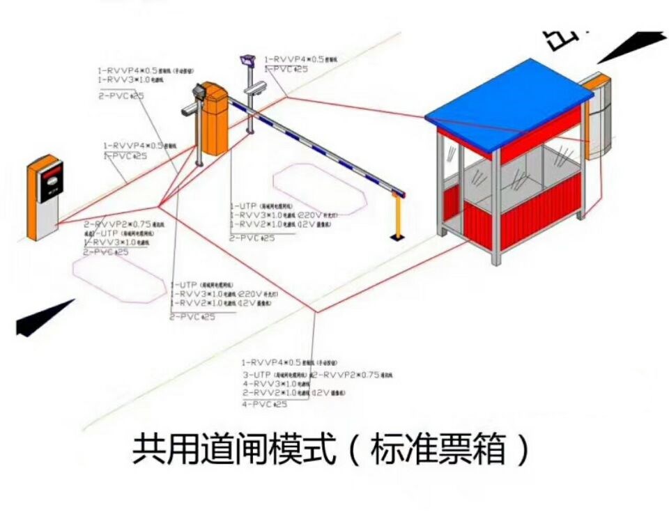 南昌单通道模式停车系统