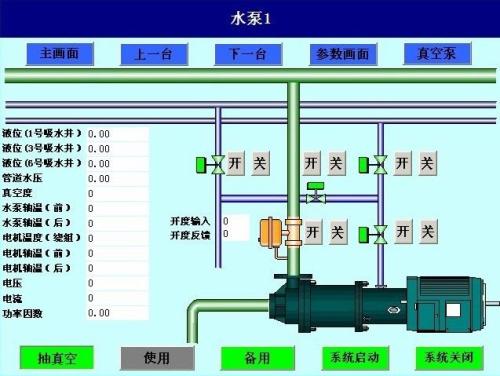 南昌水泵自动控制系统八号